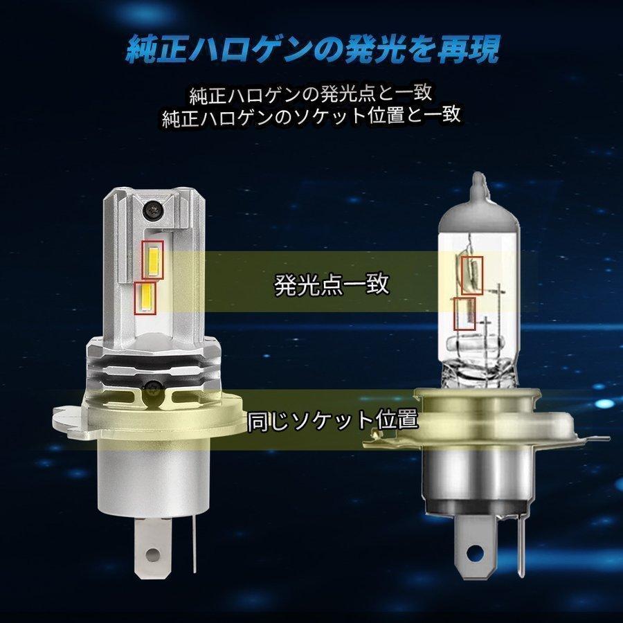 SUBARU（スバル） LED サンバートラック TT1 TT2 H4 LEDヘッドライト