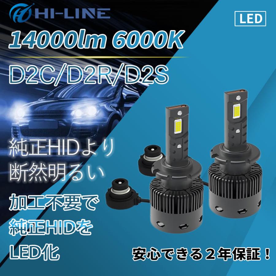 LED ヘッドライト 日産 エルグランド E52系 D2C/D2R/D2S 兼用