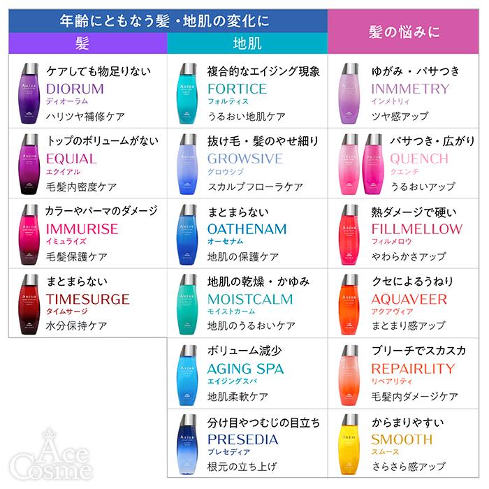 Aujua ミルボン オージュア AQ アクアヴィア シャンプー 250ml