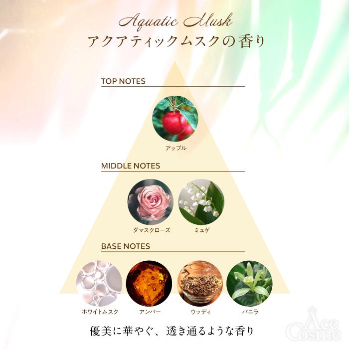 Elujuda（エルジューダ） ミルボン サンプロテクト オイル 50ml : Ace