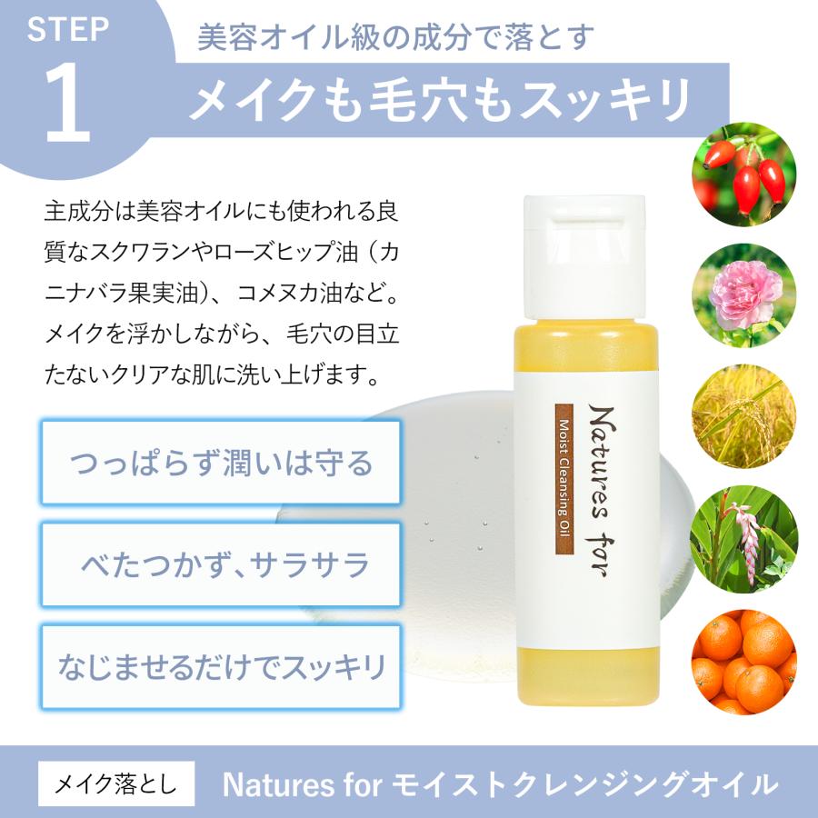 Natures for（ネイチャーズフォー） スキンケアセット トライアル