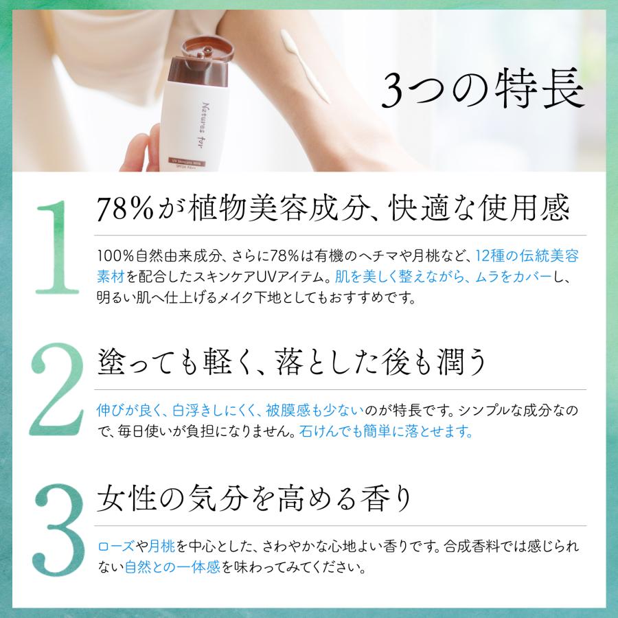 Natures for（ネイチャーズフォー） 日焼け止め UVスキンケアミルク