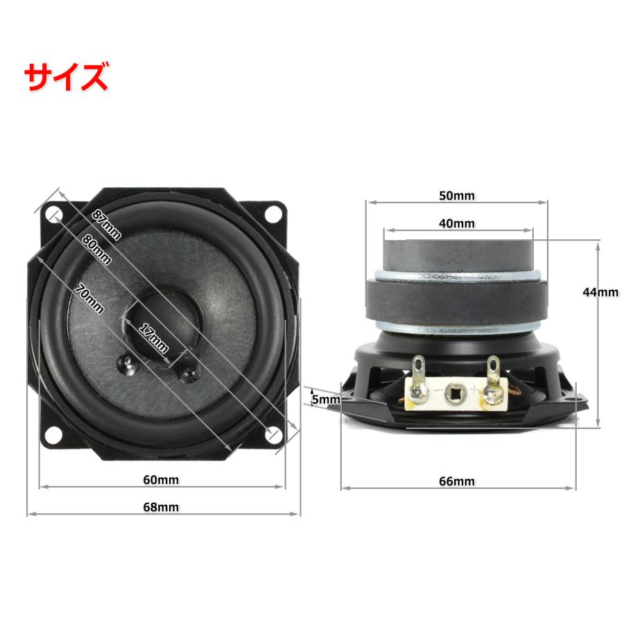 薄]強化繊維コーン＆ダブルフェライトマグネット フルレンジスピーカー