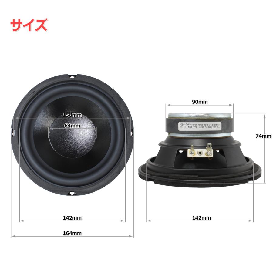 vifa 超強化樹脂コーティング＆高耐久ゴムエッジ ウーハースピーカー