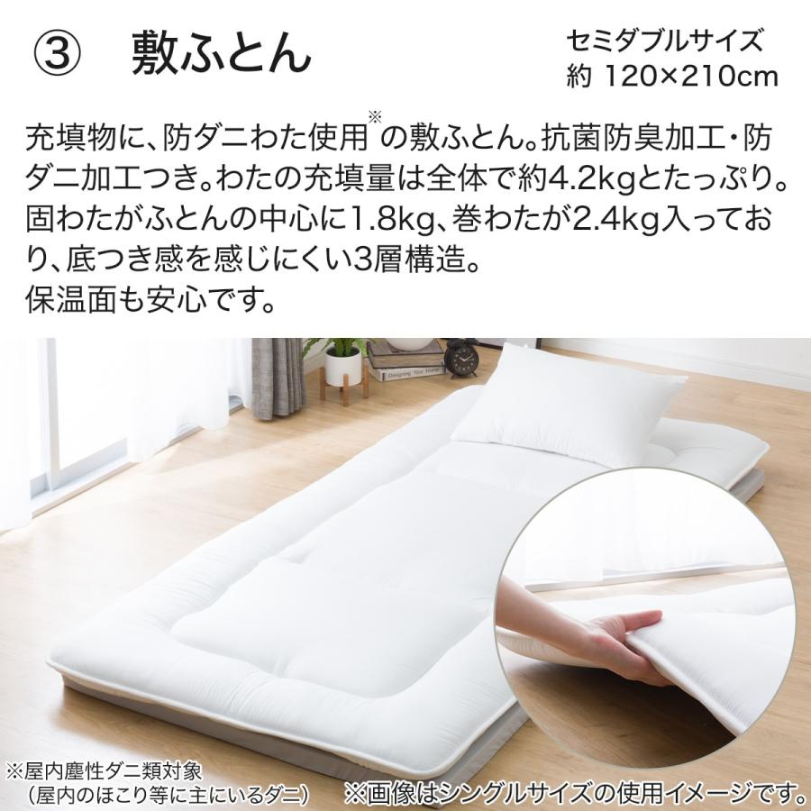 ニトリ（NITORI） 布団セット カバーなしオールインワン防ダニ寝具8点