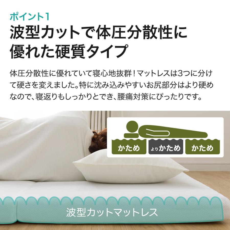 ニトリ（NITORI） マットレス 体圧分散 厚さ8cm 折りたたみ 腰を支える