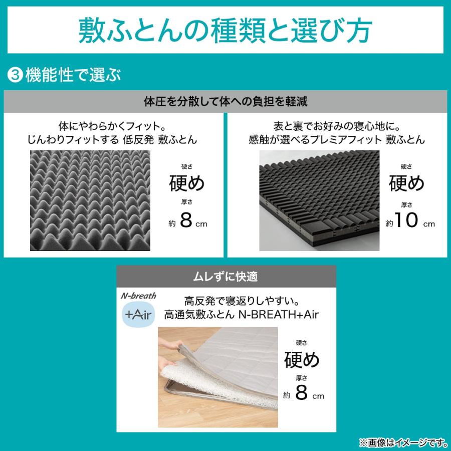 ニトリ（NITORI） 通気性の良い敷布団 シングル(Nブレス プラスエア