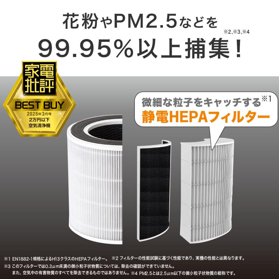 ニトリ（NITORI） 空気清浄機 (NR-6089WH) : ニトリ Yahoo!店 - 通販