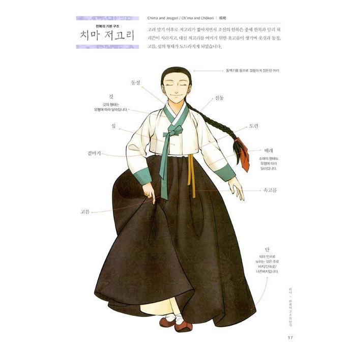 韓国語 美術 『朝鮮時代の韓国の服 韓服の話』 著：クルリムジャ