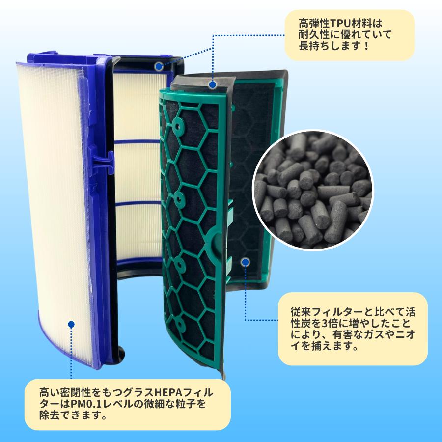 pure cool ダイソン 互換品 フィルター DP04 TP04 TP05 HP04 HP05 専用