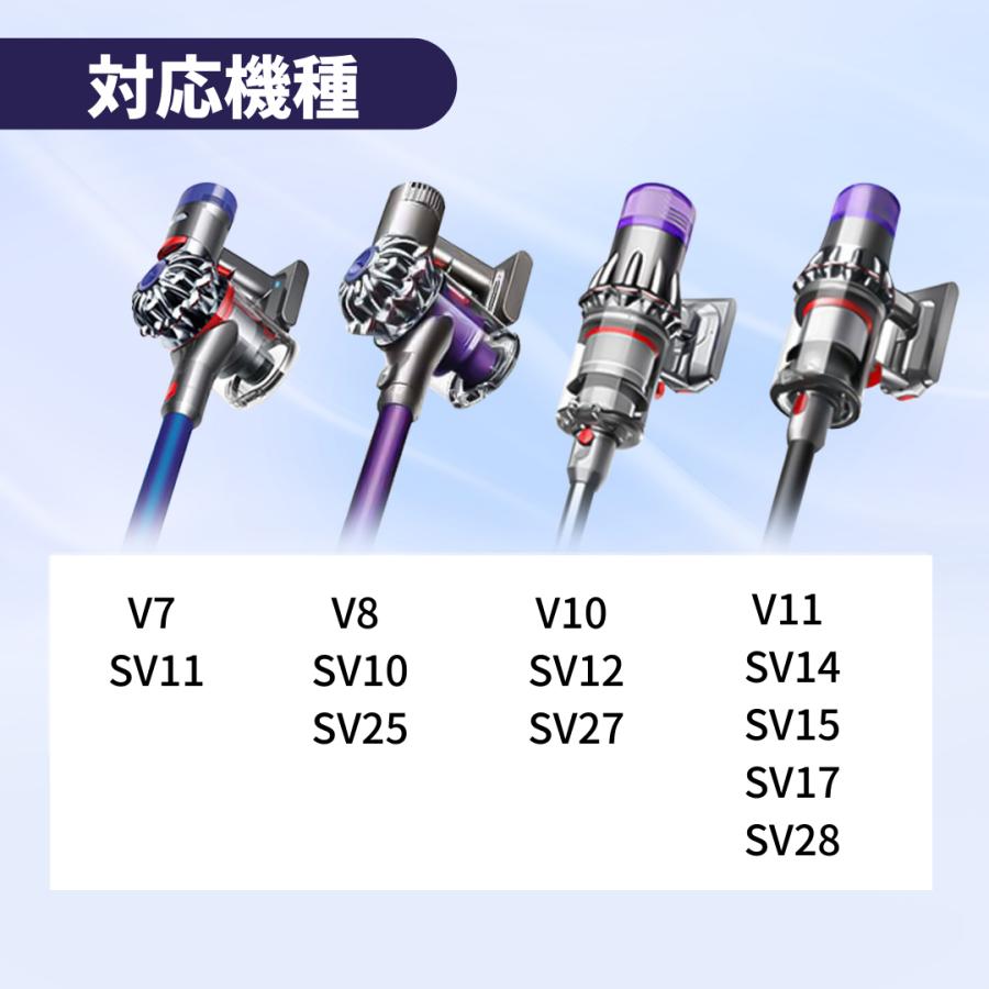 Dyson（ダイソン） 互換品 ミニモーターヘッド 交換 ミニヘッド ヘッド