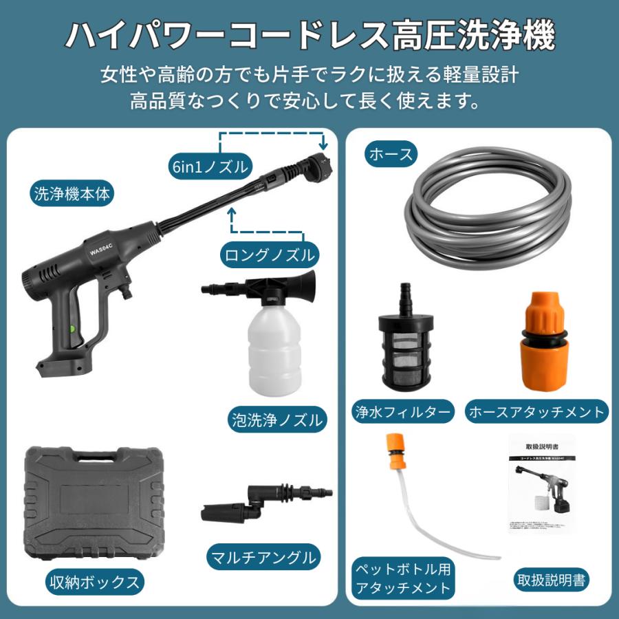 Longsafe マキタ 互換品 高圧洗浄機 コードレス 充電式 高性能 最新
