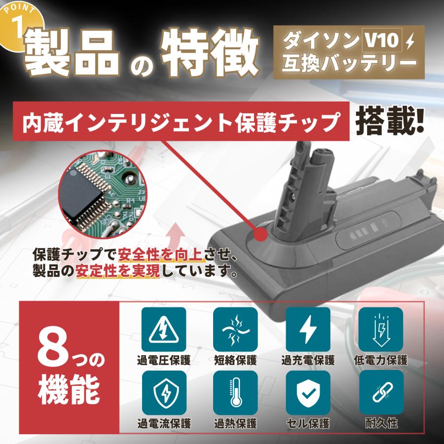 Dyson（ダイソン） 互換品 V10 SV12 バッテリー 交換用 壁掛け