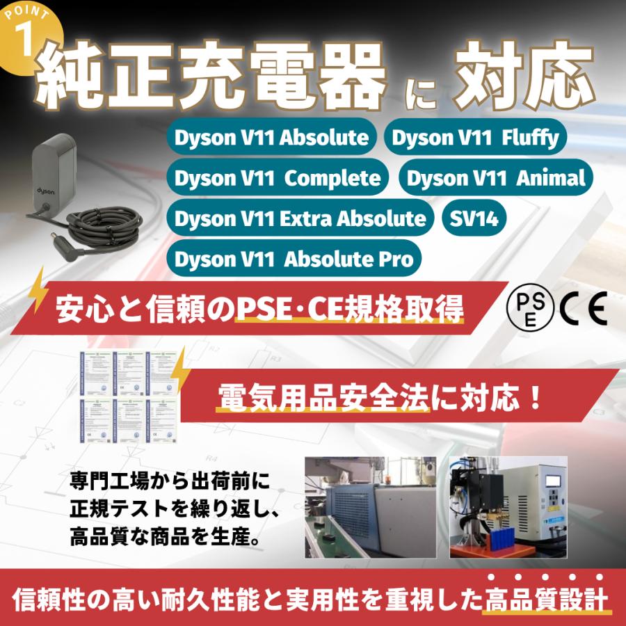 Dyson（ダイソン） 互換品 V11 SV14 バッテリー 大容量 4000mAh ネジ
