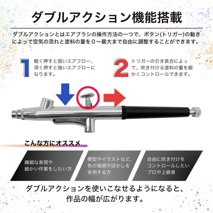 Longsafe クラフトマスター エアブラシ 充電式 28PSI コンプレッサー