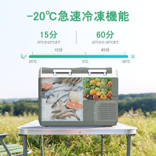 2025最新 Alpicool 車載冷蔵庫 2室 31L ポータブル冷蔵庫 独立温度制御
