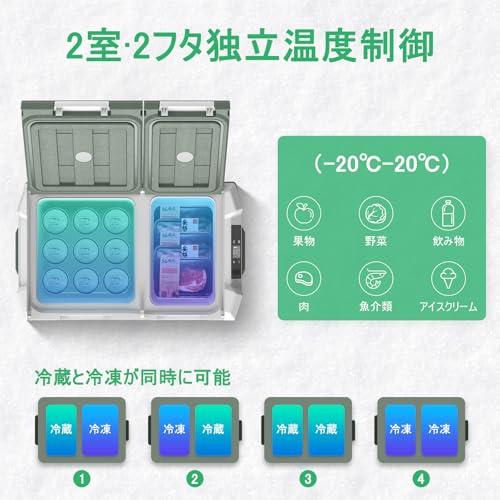 2025最新 Alpicool 車載冷蔵庫 2室 31L ポータブル冷蔵庫 独立温度制御