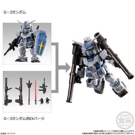 再販予約】MOBILITY JOINT GUNDAM VOL.6 （食玩） BOX 2024年5月20日