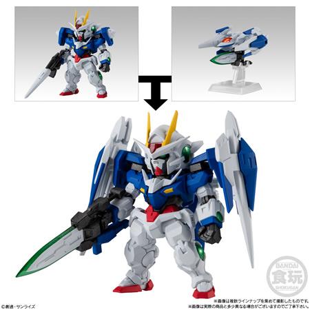 FW GUNDAM CONVERGE ＃28 （食玩） BOX 2025年11月3日発売予定