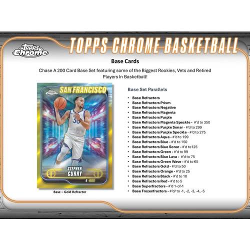 Topps 2024-25 TOPPS CHROME BASKETBALL HOBBY BOX : トレカショップ二
