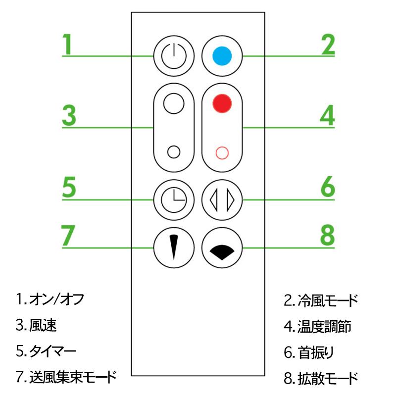 Dyson ダイソン ホット＆クール AM09 リモコン 電池付き 互換品