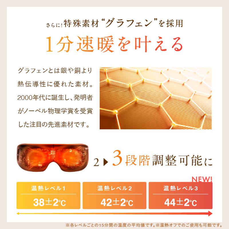 NIPLUX ホットアイマスク 充電式 NIPLUX EYE RELAX S アイ