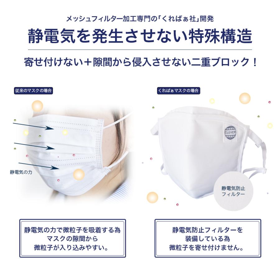 くればぁ ピッタリッチ CLEVERタグ マスク ホワイト 交換用フィルター