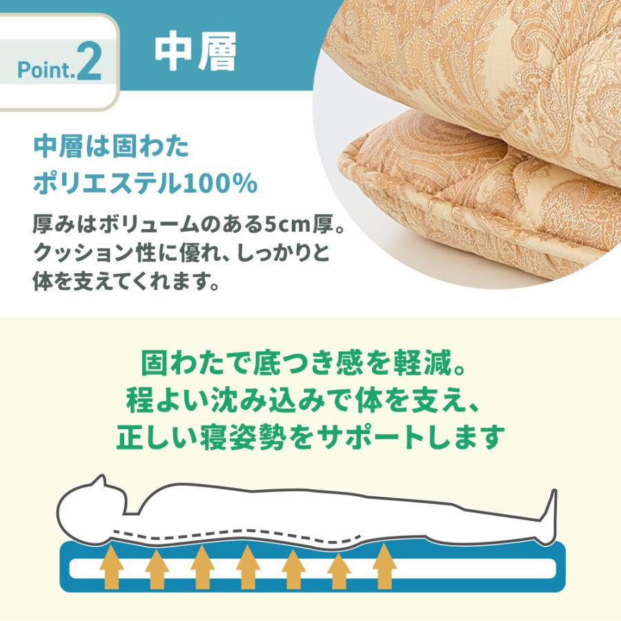 西川（nishikawa） 敷布団 シングル 防ダニ 抗菌防臭 3層 敷き布団