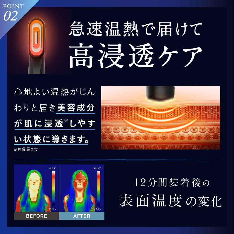 NIPLUX 目元専用美顔器 NIPLUX REFINE EYE リファインアイ ems美顔器