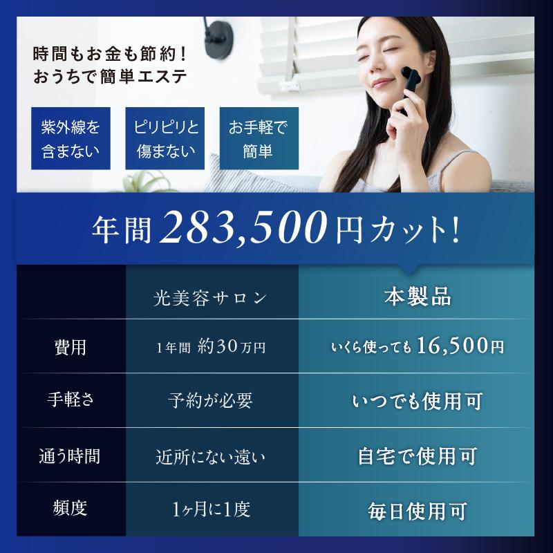 NIPLUX 目元専用美顔器 NIPLUX REFINE EYE リファインアイ ems美顔器