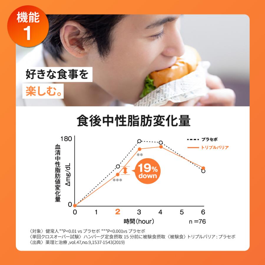 トリプルバリア 送料無料 サプリ 3箱 90本 3種アソート サイリウム