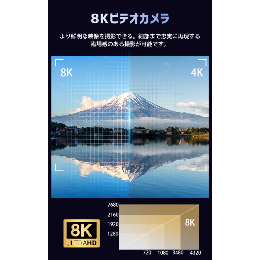L&Lスマホサービス ビデオカメラ デジタルカメラ カメラ 8K 6400万画素