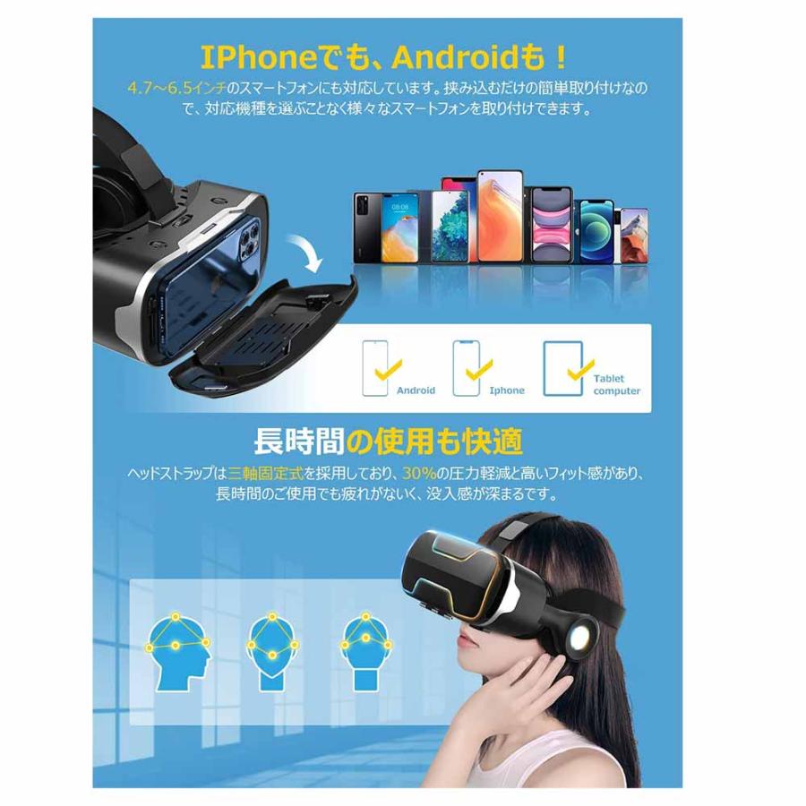 即納 iPhone/android スマホ対応 VRゴーグル VRヘッドセット VRヘッド