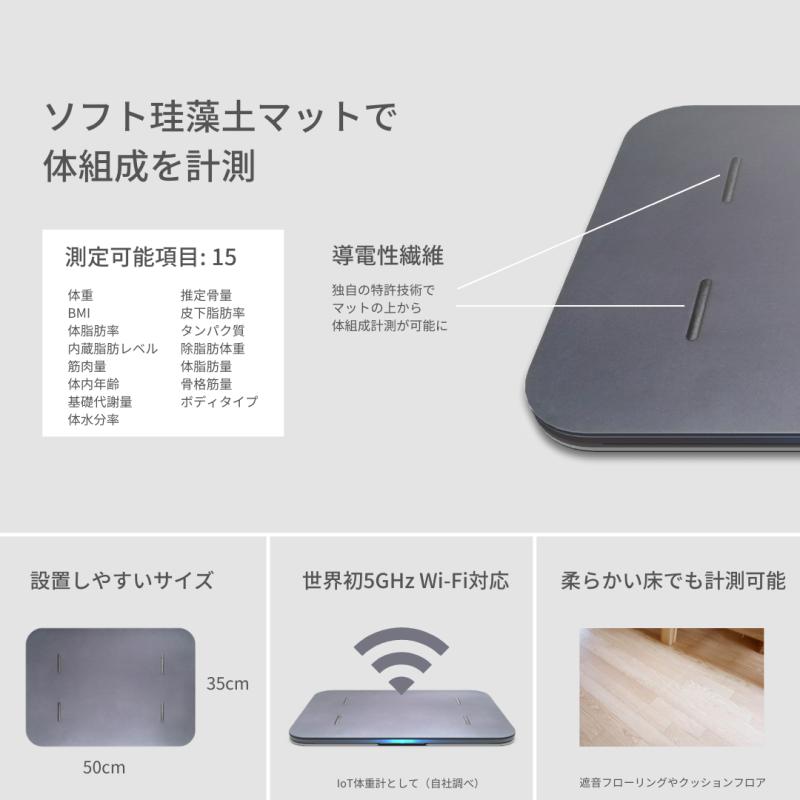 5%OFFクーポン 2/27 00:00-3/1 23:59】 スマートバスマット Smart Bath