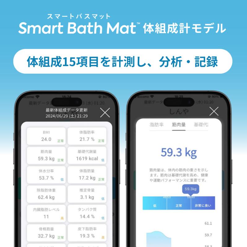 5%OFFクーポン 2/27 00:00-3/1 23:59】 スマートバスマット Smart Bath