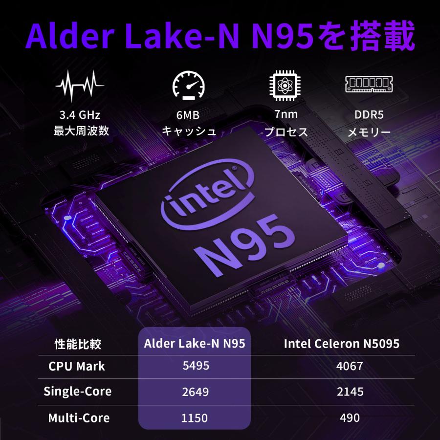 ノートパソコン win11 Office2024搭載 pc正規品 16GB RAM 1000GB 第十