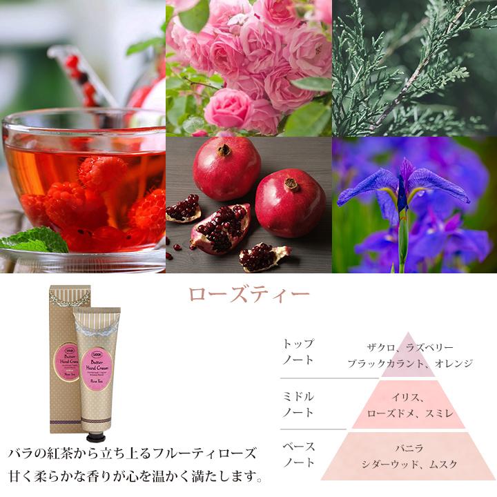 SABON（サボン） バターハンドクリーム 75mL ハンドクリーム ギフト