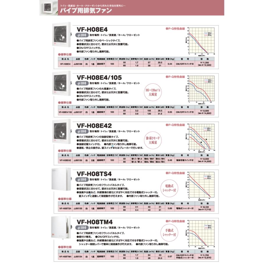 マックス（MAX） VF-H08E42 パイプ用排気ファン 大風量 強弱切替