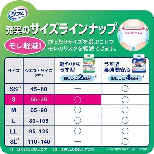 リフレ はくパンツ 軽やかなうす型 Sサイズ ( 36枚入 )/ : 爽快