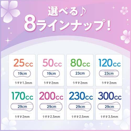 リフレ（パナソニック） リフレ 超うす安心パッド 特に多い時も安心用