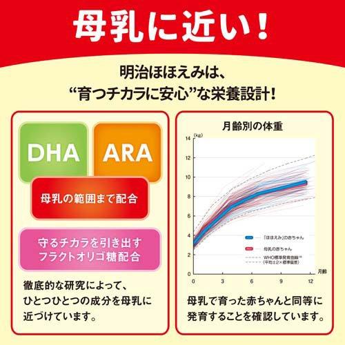 明治 ほほえみ らくらくキューブ ( 27g×4袋入 )/ 明治ほほえみ : 爽快