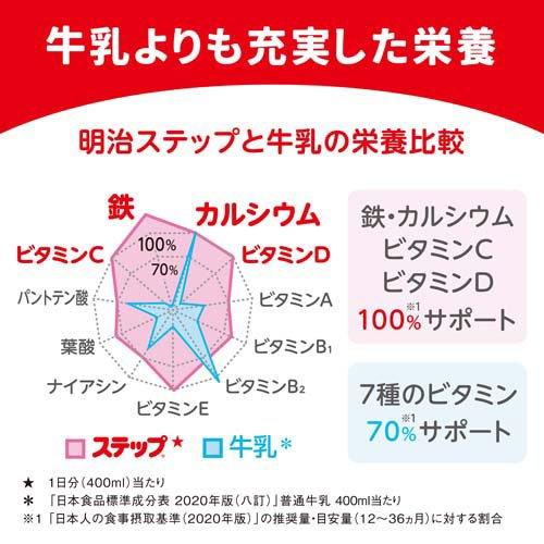 明治 ステップ らくらくキューブ ( 28g×20袋入 )/ 明治ステップ : 爽快