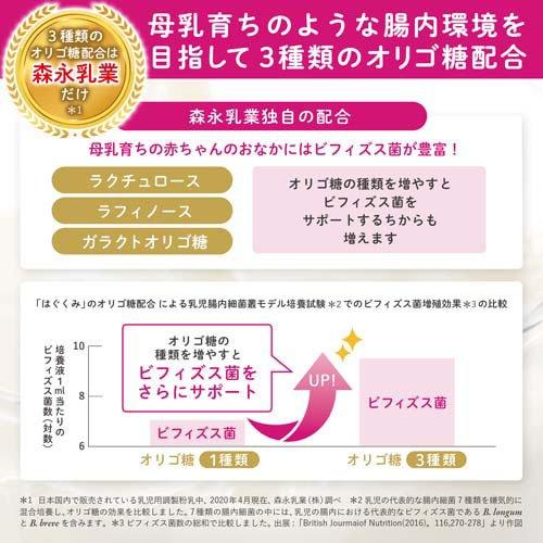 森永 E赤ちゃん 大缶 ( 800g×2缶 )/ : 爽快ドラッグ - 通販 - Yahoo