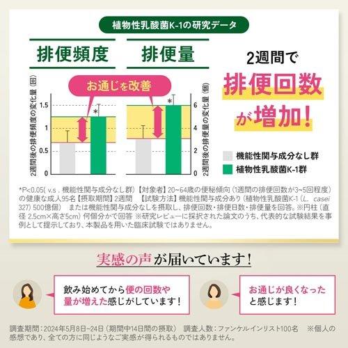 プレミアムカロリミット ( 120粒入×6セット(1粒273mg) )/ ファンケル