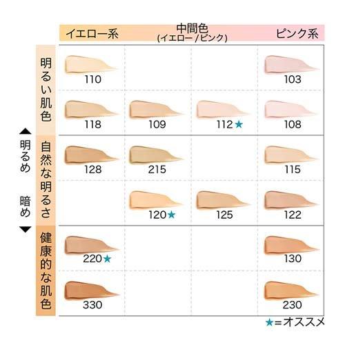 フィットミー リキッド ファンデーションR(マット)220 健康的な肌色