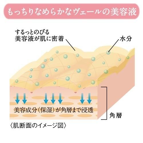 DEW リンクルスマッシュ ( 20g )/ DEW(デュウ) : 爽快ドラッグ - 通販