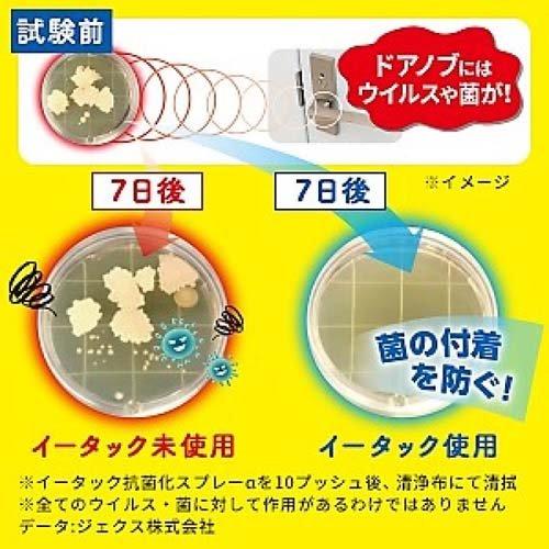 イータック抗菌化スプレーαつめかえ用 ( 200ml*6袋セット