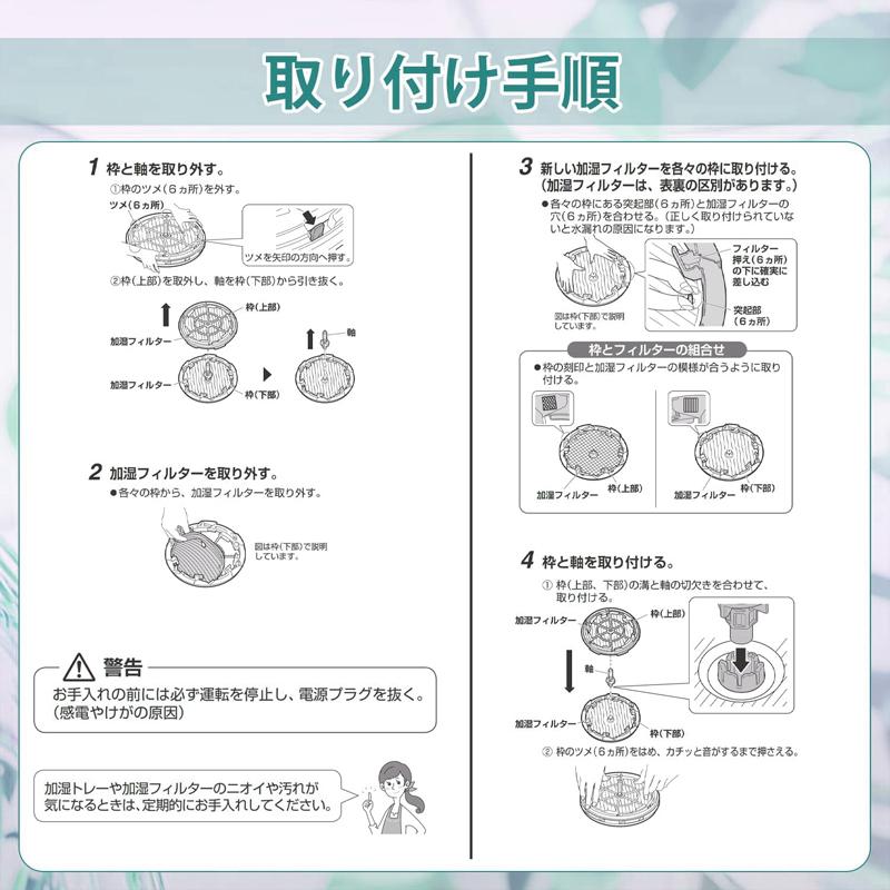 ダイキン（DAIKIN） 互換 空気清浄機用加湿フィルター KNME097A4