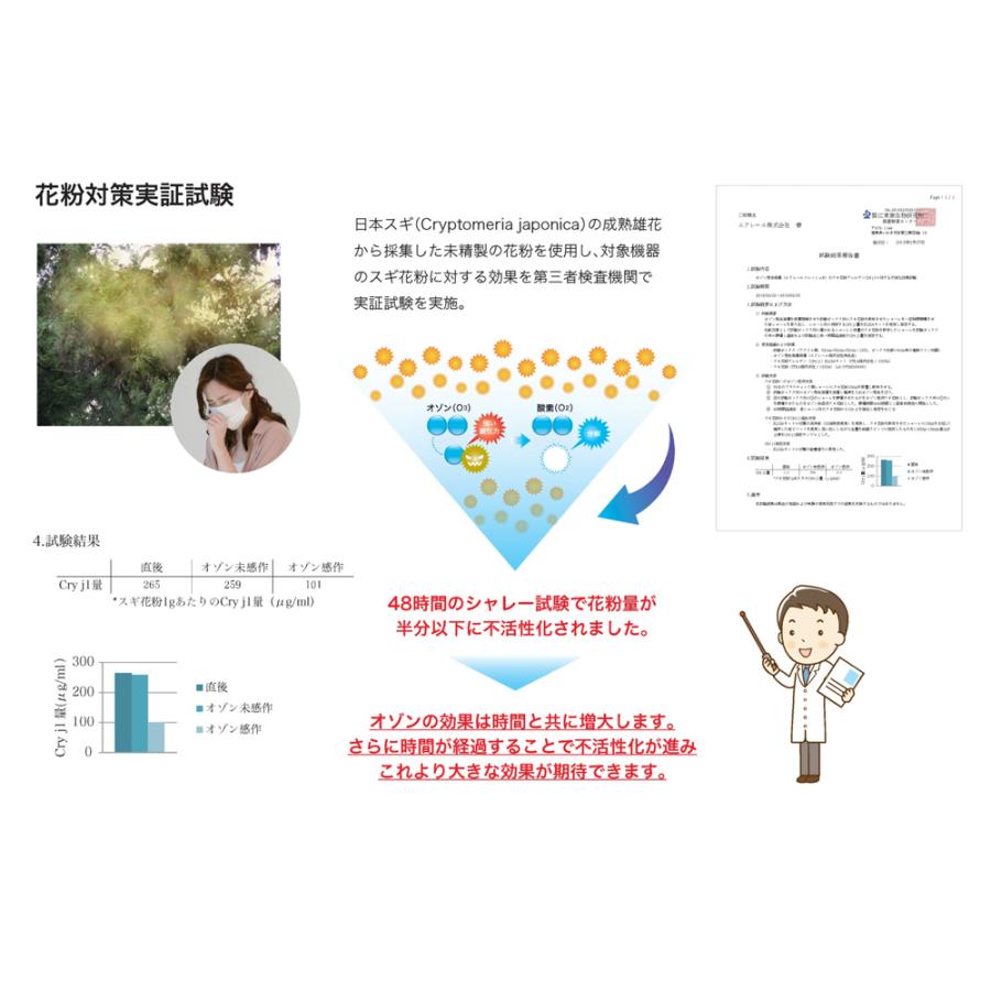 低濃度オゾン発生器 オゾンプロテクト 低濃度オゾン発生装置 新型