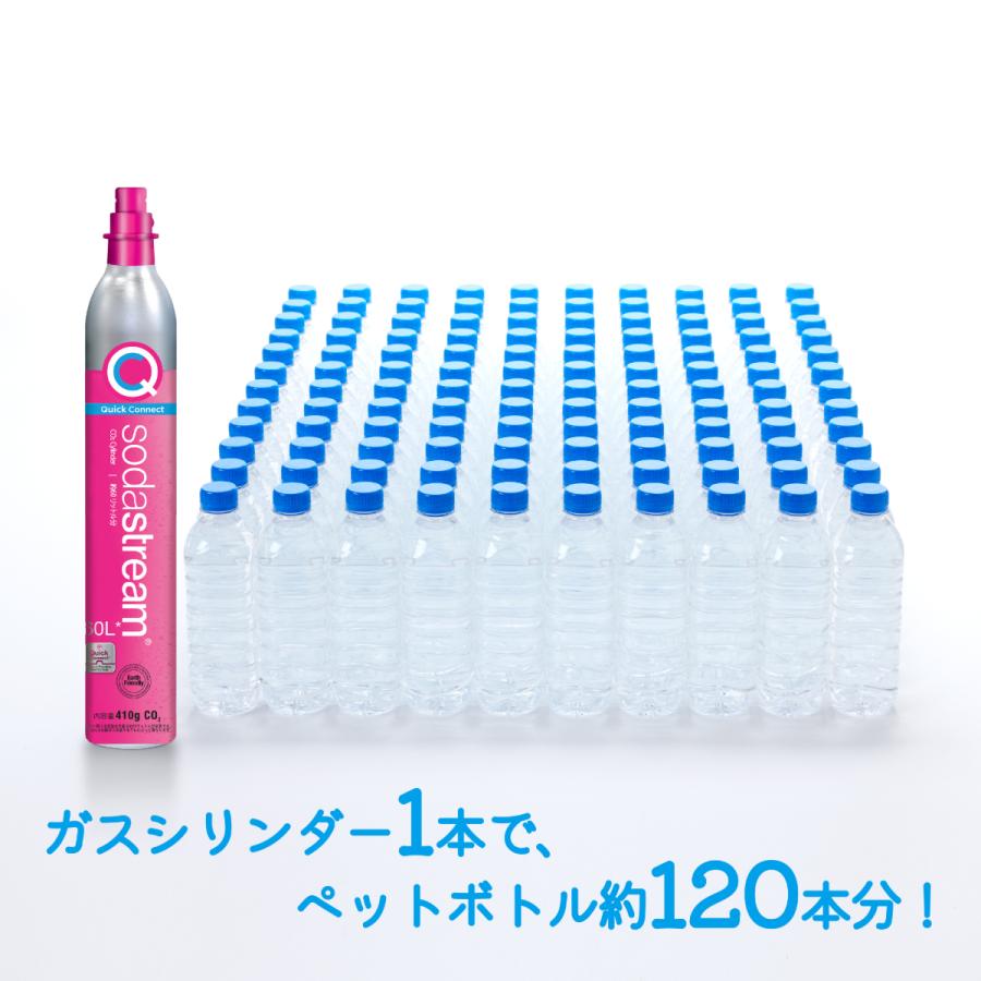 sodastream（ソーダストリーム） 【今なら26％OFF！＋マシン代返金保証